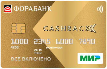 Изображение карты